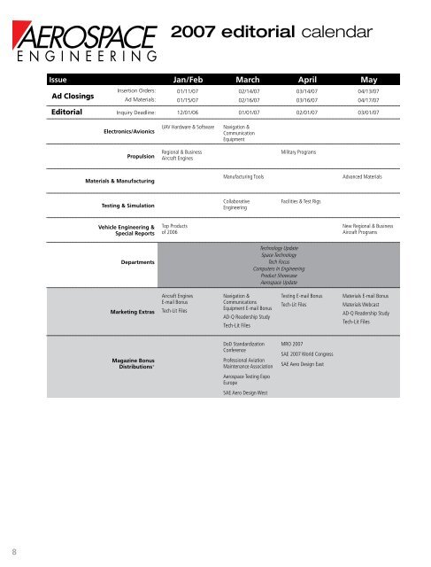 marketing solutions - SAE