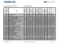 Formula SAE Lincoln 2013 Result