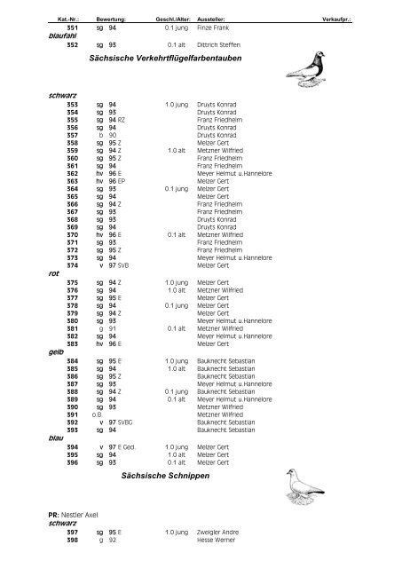 bitte anklicken! - SV Sächsische Farbentauben