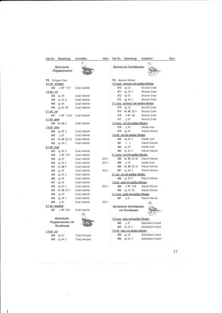 Katalog Gunzenhausen 2009 als PDF - SV Sächsische Farbentauben