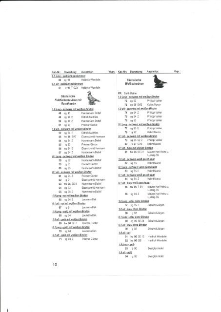 Katalog Gunzenhausen 2009 als PDF - SV Sächsische Farbentauben