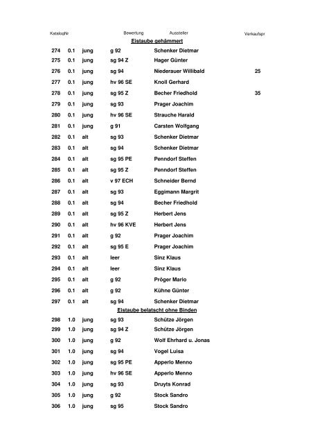 Katalog 2. Europaschau 2011 - SV Sächsische Farbentauben