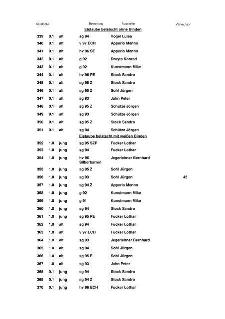 Katalog 2. Europaschau 2011 - SV Sächsische Farbentauben