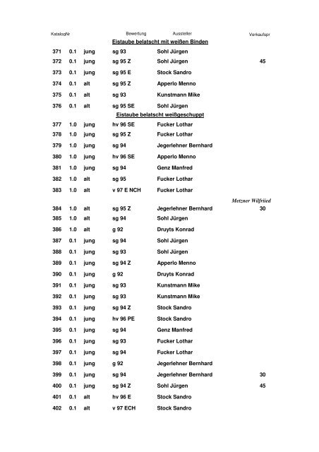 Katalog 2. Europaschau 2011 - SV Sächsische Farbentauben