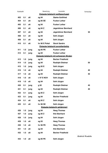 Katalog 2. Europaschau 2011 - SV Sächsische Farbentauben