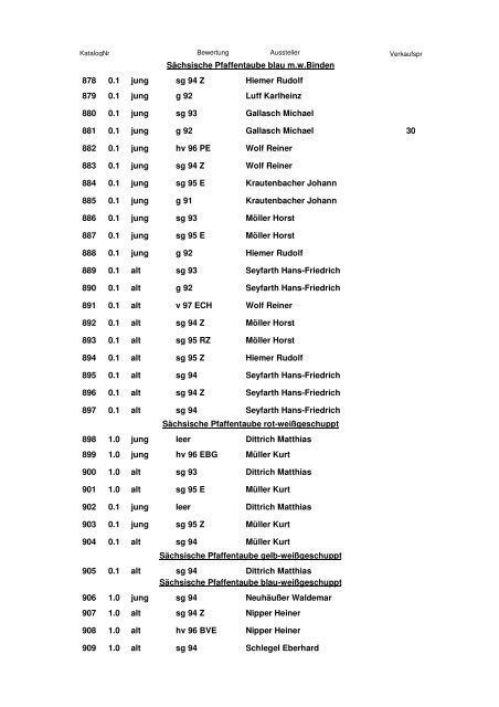 Katalog 2. Europaschau 2011 - SV Sächsische Farbentauben