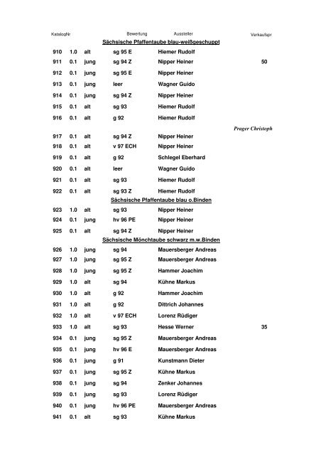 Katalog 2. Europaschau 2011 - SV Sächsische Farbentauben