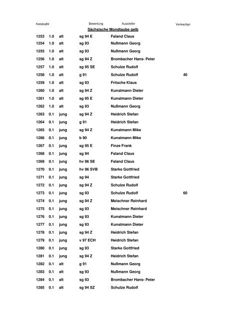 Katalog 2. Europaschau 2011 - SV Sächsische Farbentauben