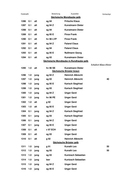 Katalog 2. Europaschau 2011 - SV Sächsische Farbentauben