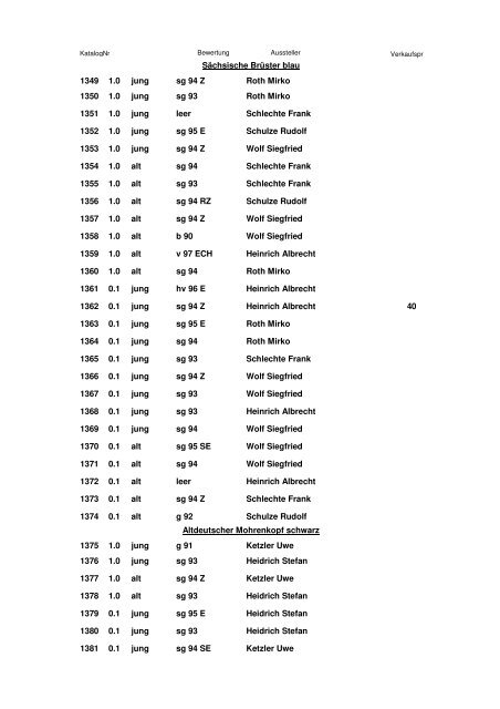 Katalog 2. Europaschau 2011 - SV Sächsische Farbentauben