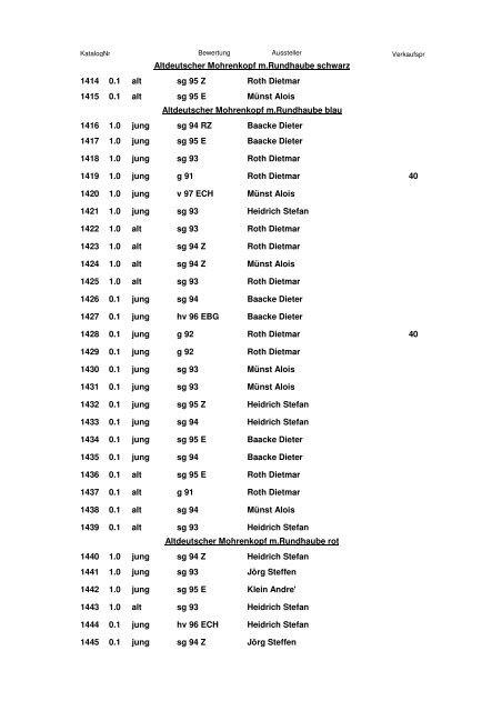 Katalog 2. Europaschau 2011 - SV Sächsische Farbentauben