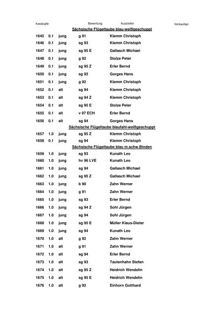 Katalog 2. Europaschau 2011 - SV Sächsische Farbentauben