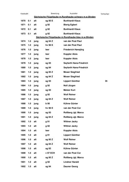 Katalog 2. Europaschau 2011 - SV Sächsische Farbentauben