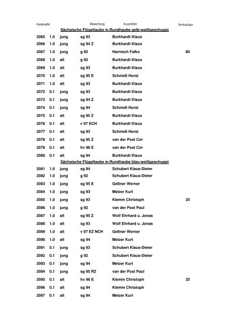 Katalog 2. Europaschau 2011 - SV Sächsische Farbentauben