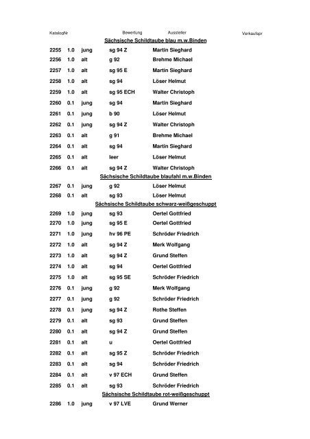 Katalog 2. Europaschau 2011 - SV Sächsische Farbentauben