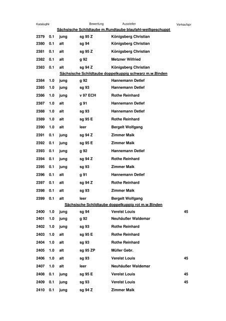 Katalog 2. Europaschau 2011 - SV Sächsische Farbentauben