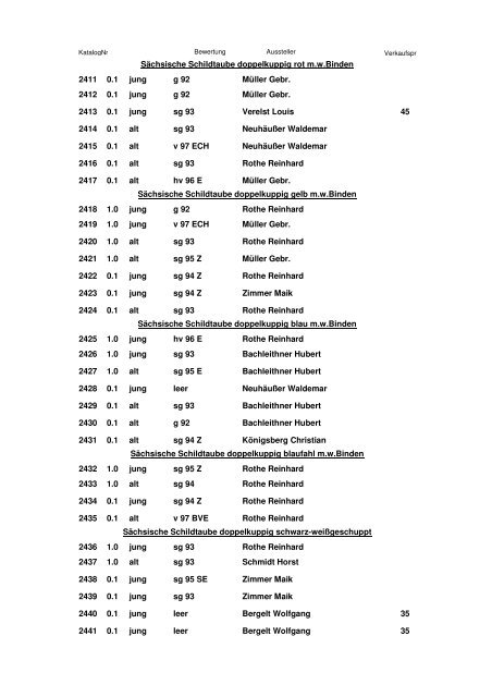 Katalog 2. Europaschau 2011 - SV Sächsische Farbentauben