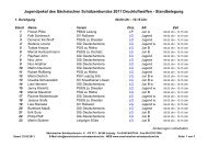 Download als pdf-Datei (19,59KB) - SÃ¤chsischer SchÃ¼tzenbund eV