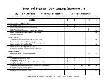 Scope and Sequence- Daily Language Instruction 1-6