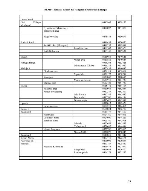 rufiji environment management project - Coastal Forests of Kenya ...