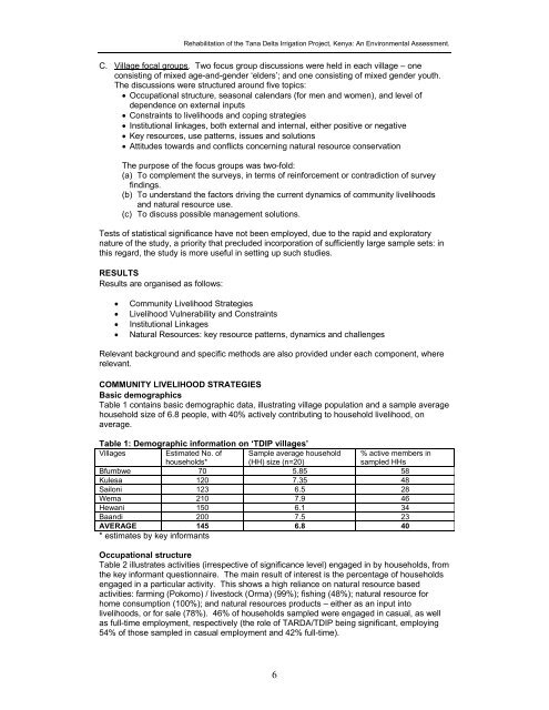 Tana Delta Irrigation Project, Kenya: An Environmental Assessment