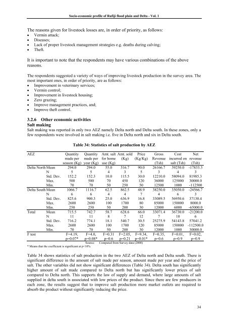 A Socio-Economic Profile of the Rufiji Floodplain and Delta.