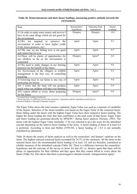 A Socio-Economic Profile of the Rufiji Floodplain and Delta.