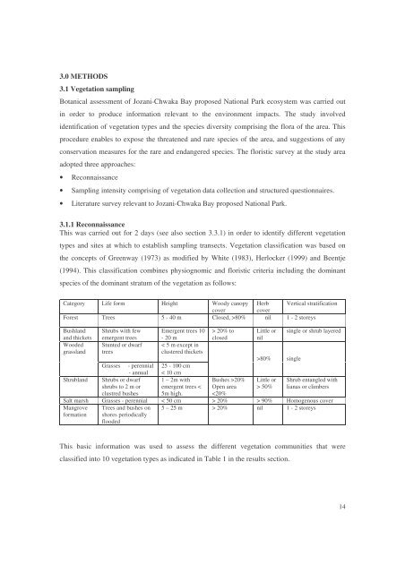 Jozani biodiversity inventory report 2002 - Coastal Forests of Kenya ...