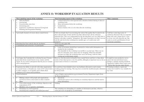 Eastern Africa Coastal Forest Programme: Regional Workshop ...