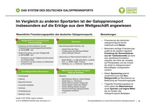 Galopprennsport und Racing Clubs in Deutschland (PDF)