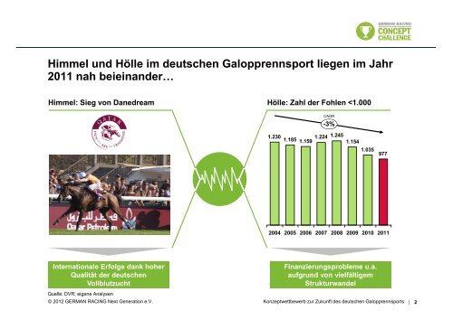 Galopprennsport und Racing Clubs in Deutschland (PDF)