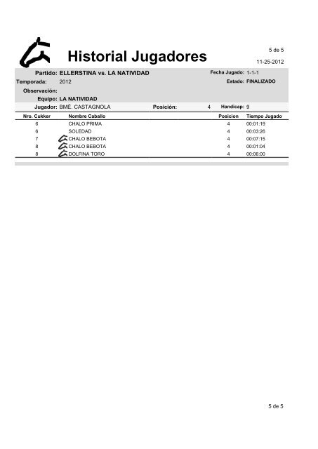 Historial Partidos - AsociaciÃ³n Argentina de Criadores de Caballos ...