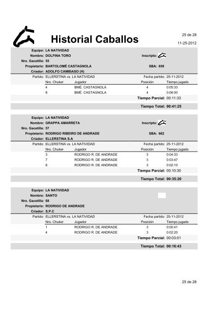 Historial Partidos - AsociaciÃ³n Argentina de Criadores de Caballos ...