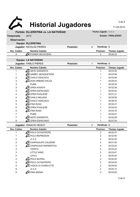 Historial Partidos - AsociaciÃ³n Argentina de Criadores de Caballos ...