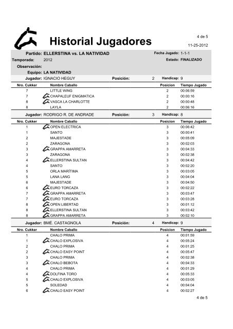 Historial Partidos - AsociaciÃ³n Argentina de Criadores de Caballos ...