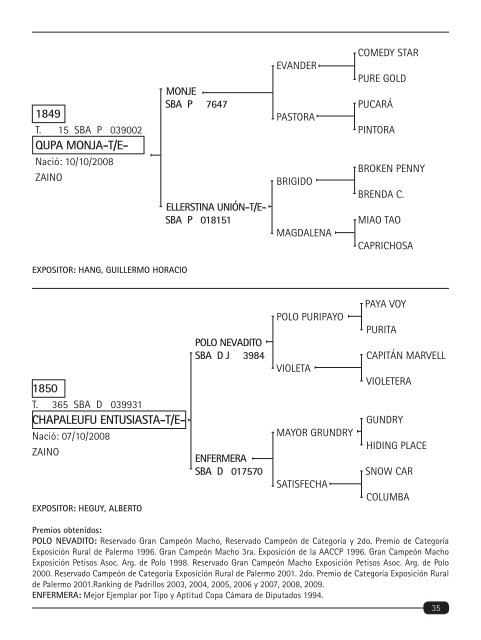 Untitled - AsociaciÃ³n Argentina de Criadores de Caballos de Polo