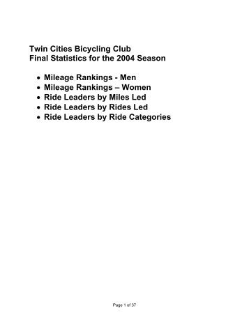 Final Statistics for the 2004 Season (pdf file) - Twin Cities Bicycling ...