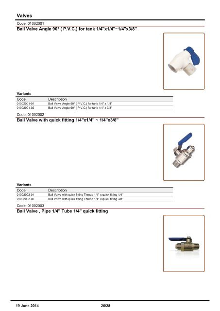 Sinergroup Installation accessories Catalog Mechanical water counter Digital meter Reducing water pressure Adaptors Clip Connectors Diverters Tube inserts 