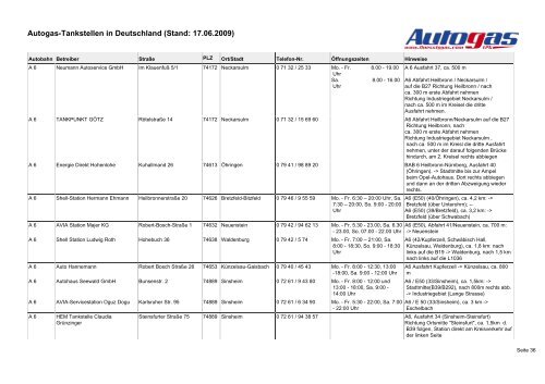 Autogas-Tankstellen in Deutschland (Stand: 17.06.2009)