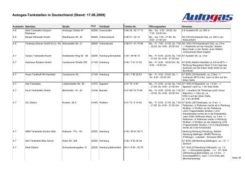 Autogas-Tankstellen in Deutschland (Stand: 17.06.2009)