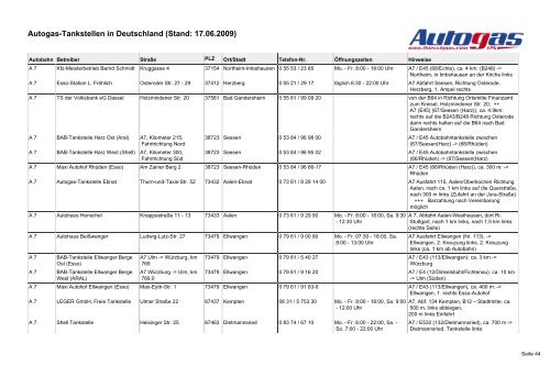 Autogas-Tankstellen in Deutschland (Stand: 17.06.2009)