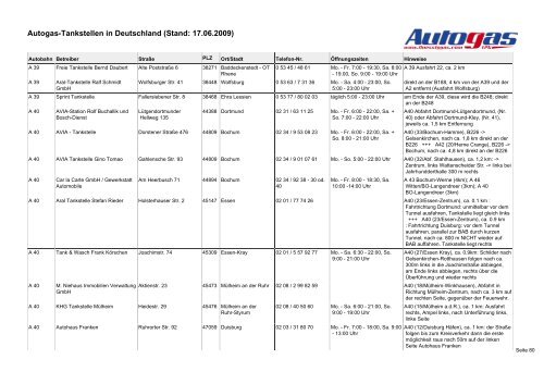 Autogas-Tankstellen in Deutschland (Stand: 17.06.2009)