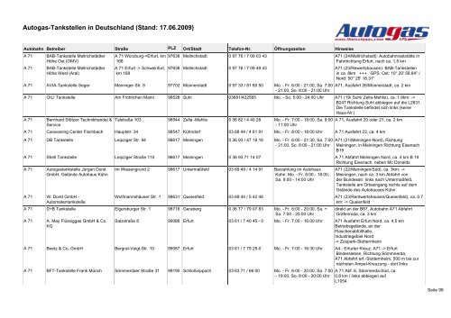 Autogas-Tankstellen in Deutschland (Stand: 17.06.2009)