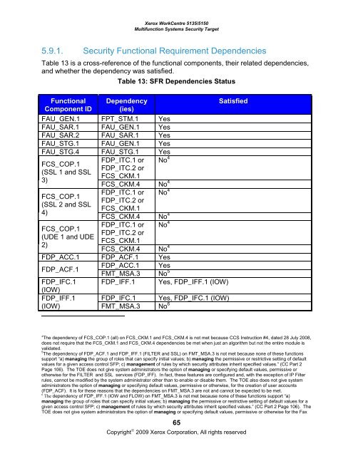 Xerox WorkCentre 5135/5150 Multifunction ... - Common Criteria