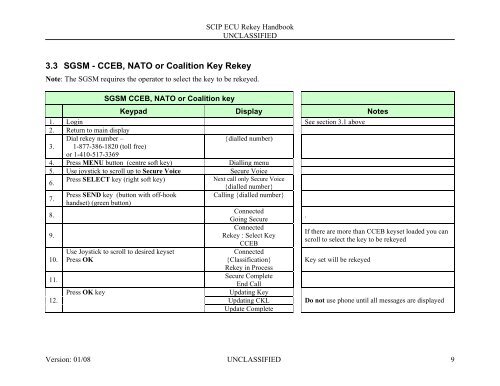 SCIP End Crypto Unit (ECU) Rekey Handbook