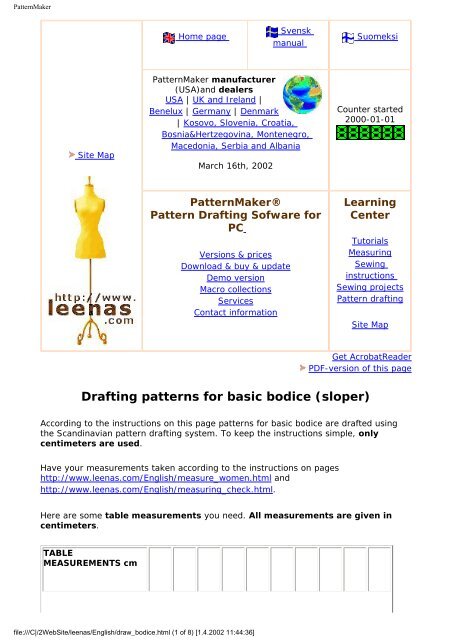 Drafting patterns for basic bodice (sloper) - Leena's.com