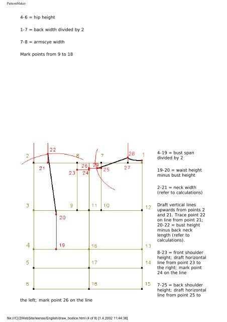 Drafting patterns for basic bodice (sloper) - Leena's.com