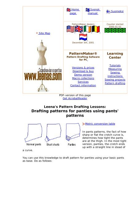 Drafting patterns for panties using pants' patterns - Leena's.com