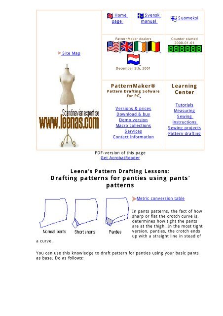 Drafting patterns for panties using pants' patterns - Leena's.com