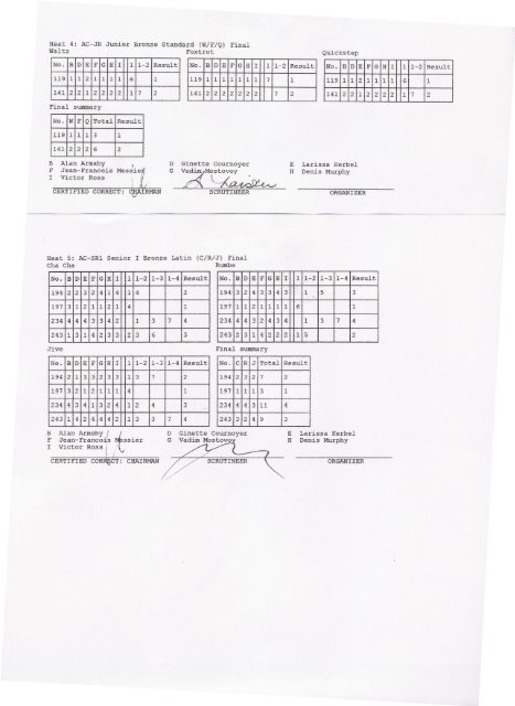 ScoreSheet Day - Ontario Dancesport